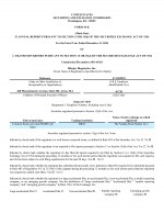 Click here to view Bluejay Diagnostics, Inc. 2024 Form 10-K