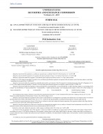 Click here to view FGI Industries Ltd. 2024 Form 10-K