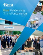 Click here to view The First of Long Island Corporation 2023 Annual Report