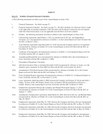 15. Exhibits, Financial Statement Schedules