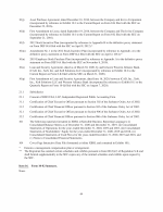 16. Form 10-K Summary