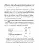 12. Security Ownership of Certain Beneficial Owners and Management and Related Stockholder Matters