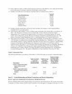 13. Certain Relationships and Related Transactions, and Director Independence