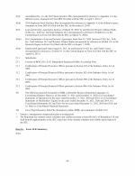 16 Form 10-K Summary