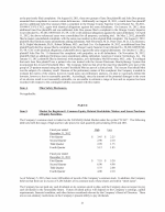 5. Market for Registrant's Common Equity, Related Stockholder Matters and Issuer Purchases of Equity Securities