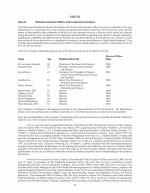 10. Directors, Executive Officers and Corporate Governance