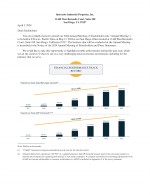 Click here to view Innovative Industrial Properties, Inc. 2024 Proxy Statement
