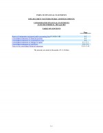 Click here to view SMX (Security Matters) Public Limited Company 2023 Financial Statements